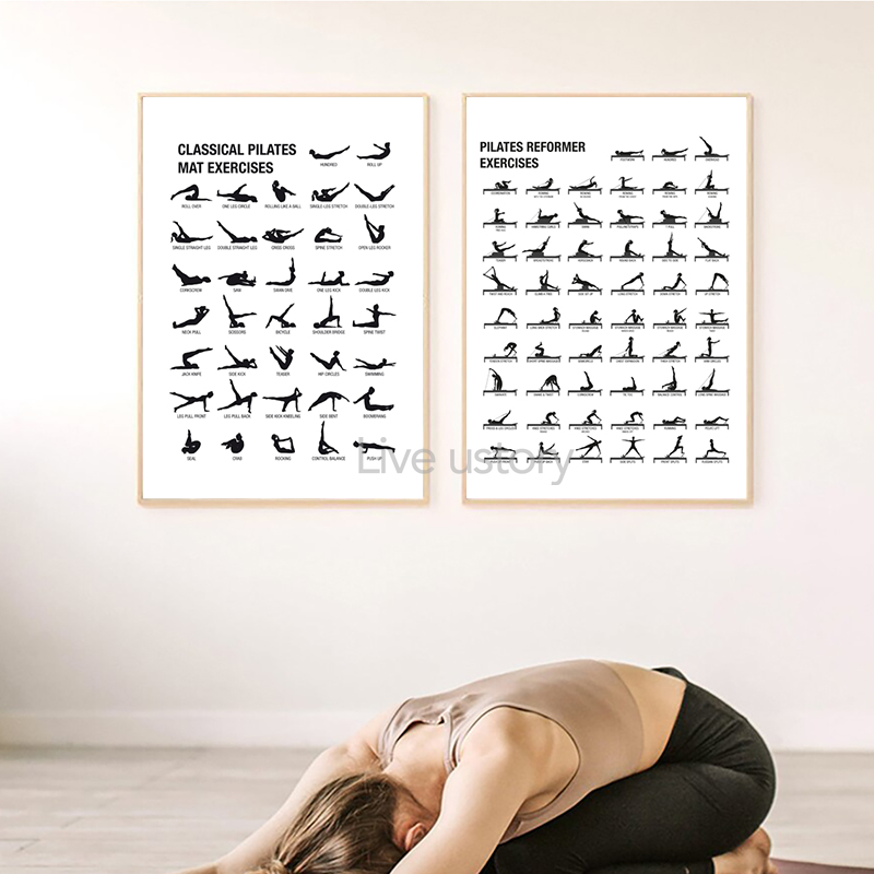 Pôster de Quadro de Exercícios - Yoga Fitness Rooms avaliação e preço