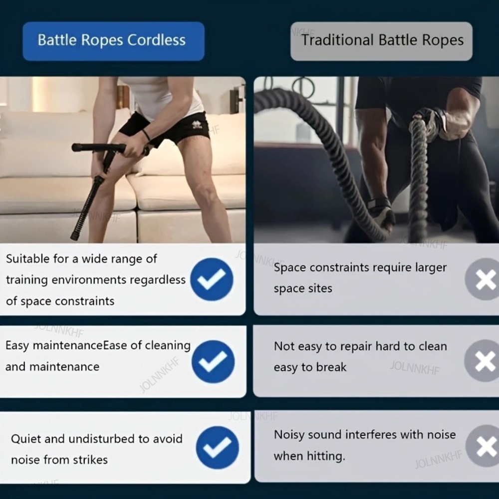 Corda de Batalha Sem Fio Refor - Battle Rope Exercise avaliação e preço